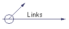 Links